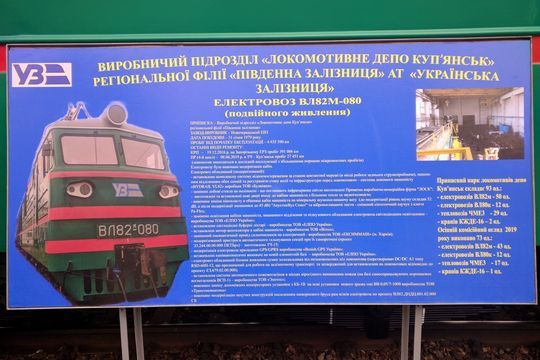 ВЛ82М, Видеонаблюдение на ЖД, Видеонаблюдение на ВЛ82М