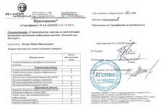Приложение к Сертификату. Строительство, монтаж и эксплуатация волоконно-оптических кабельных систем